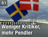 Schwedische und dänische Flagge vor der Öresundbrücke