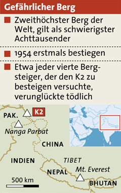 Statistik und Landkarte