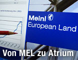 Logo von Meinl European Land