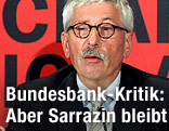 Thilo Sarrazin