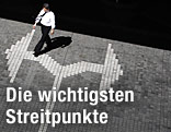 Wegweiser