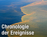 Ölfilm am Meer