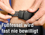 Fu&szlig;fessel