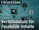 Facebook-Symbol