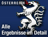 Steirisches Wappen