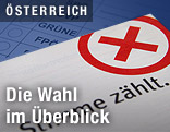 Wahlkarte und Stimmzettel für die Wien-Wahl