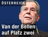 Alexander Van der Bellen