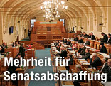 tschechischer Senat