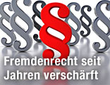 Paragraphen
