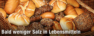 Korb mit Backwaren