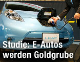 Elektroauto wird an einer Steckdose aufgeladen