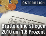 Gehaltszettel mit Geld