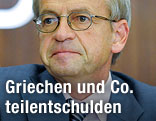 WIFO-Chef Karl Aiginger