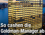 Konzernzentrale von Goldman