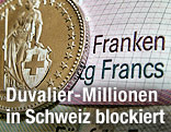 Schweizer Franken