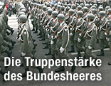 Bundesheersoldaten