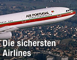 Flugzeug der Air Portugal