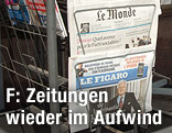 Französische Zeitungen auf Zeitungsständer
