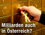Eine Hand öffnet ein Bankschließfach