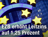 Euro-Skulptur vor der Europ&auml;ischen Zentralbank in Frankfurt
