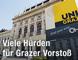 Eingang der Grazer Karl-Franzens-Universität