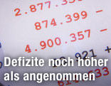 Lupe mit Bilanz