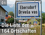 Zweisprachige Ortstafel von Ebersdorf