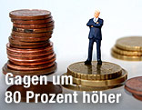 Figur eines Bankmanagers steht auf Münzen neben einem noch größeren Münzstapel.