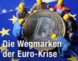 Euromünze mit Figuren