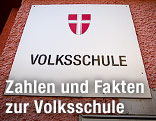 Schild mit der Aufschrift "Volksschule"