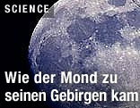 Mond
