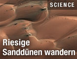 Sanddünen auf dem Mars