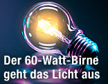 Glühbirne