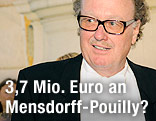 Alfons Mensdorff-Pouilly