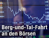 Bildschirm zeigt Börsenkurs