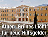 Luftaufnahme des griechischen Parlaments