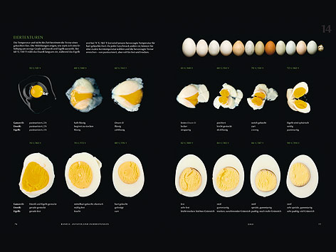 © 2011 Modernist Cuisine, LLC. Seite aus dem Kochbuch mit der Darstellung verschiedener Eierstrukturen