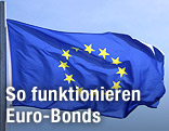 EU-Flagge
