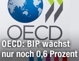 Teil von OECD-Plakat