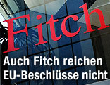 Ratingagentur Fitch