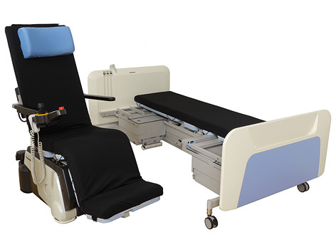 RoboticBed von Panasonic