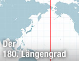 Ozeanien-Landkarte mit Breitengrad