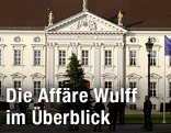 Außenansicht von Schloß Bellevue