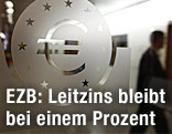 Glaswand mit Euro-Zeichen