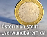 Ein-Euro-Münze vor ATX-Kurs