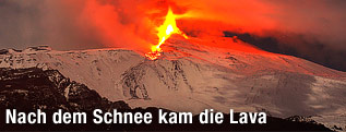 Nachtaufnahme des Feuer speienden Ätna