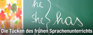 Englische Schrift auf Schultafel
