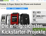 Pebble E-Paper-Uhren auf einem Screenshot von kickstarter.com