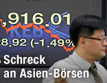 Böresenkurskurve der südkoreanischen Börse