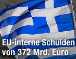 Griechische Flagge